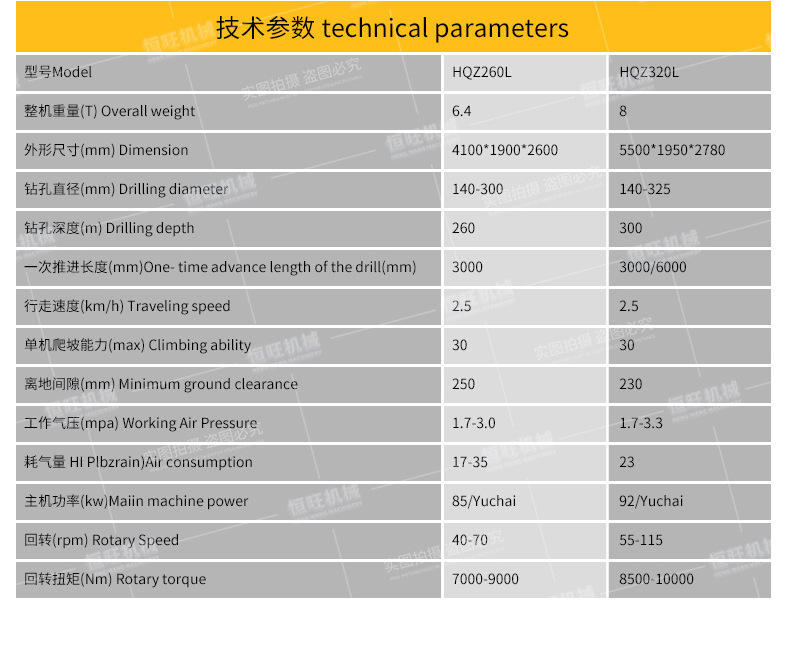 (第七版)氣動(dòng)履帶鉆機(jī)HQZ180_07