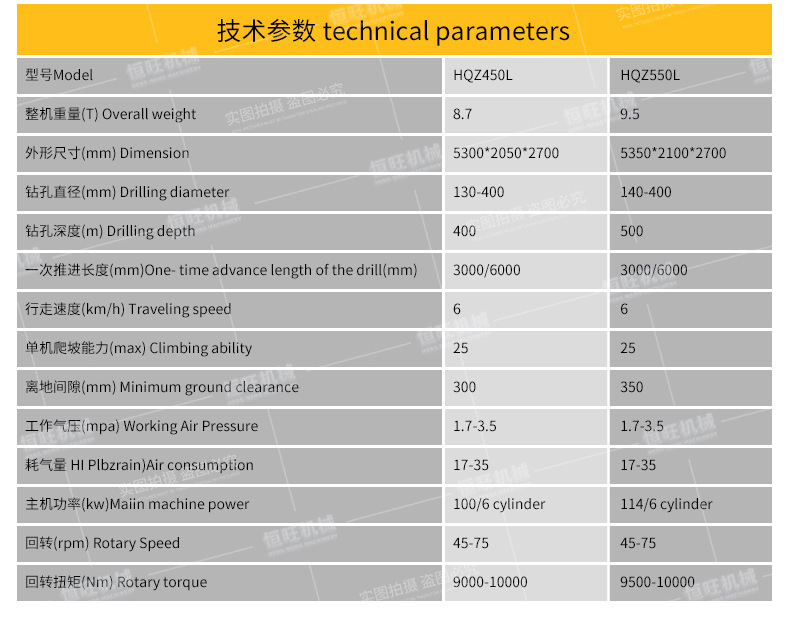 (第七版)氣動(dòng)履帶鉆機(jī)HQZ180_08