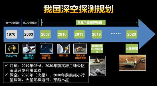 �҇����̽�yҎ��