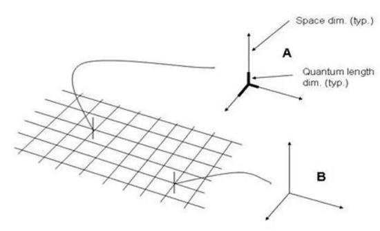 �����һ�����ӽ��d��һ�����g���ԇ�D�y���������|���͕����c���ʿ˳����ͺ��Ӵ�С�����ȵ�����Ч����������ӷǳ�С��С��ĳ���L�ȣ��@Щ���Ծ�׃�ßo��Ӌ���ˡ�