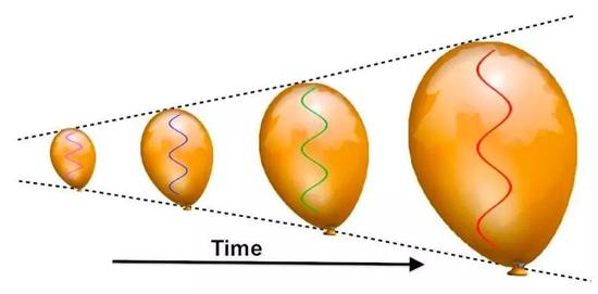 �S������Y������Û���κ�ݗ��Ĳ��L���������L����ʧȥ������������늴Ų�����ˣ�����������Ҳ���@�ӡ�