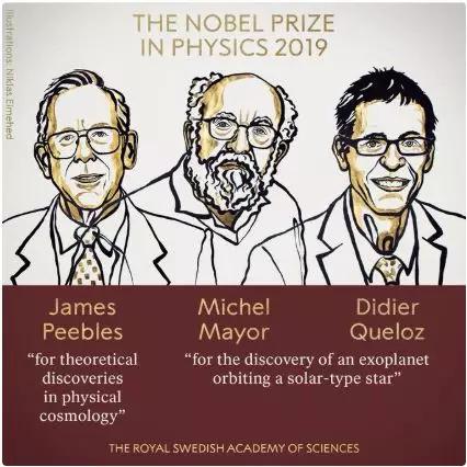 �����������ڶ�λ�͵���λ�����@�����\�Ď�ͽ�����DƬ��Դ��https��//www.nobelprize.org��