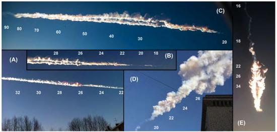 �D6.���_˹Chelyabinsk�Eʯ��ͬ�r(sh��)�g�Ľ�����Ƭ����(sh��)�֘�(bi��o)ӛ�߶ȣ���λKm������Popova�ȣ�2013��