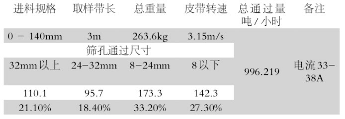 ��������C�����ܷ���