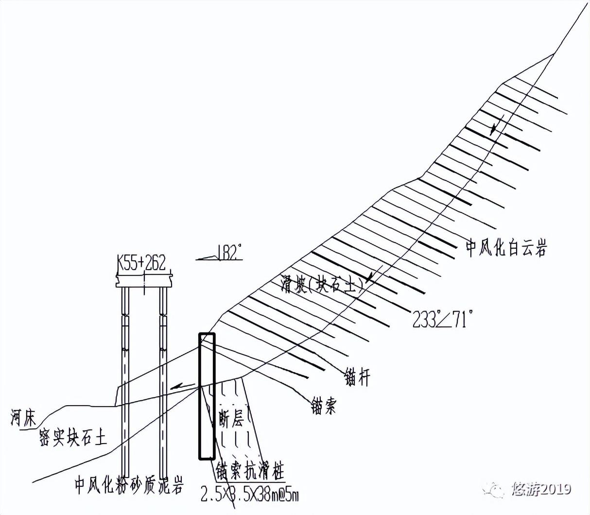 �f��: https://p3-sign.toutiaoimg.com/tos-cn-i-qvj2lq49k0/bdc3bc4114c44b029eebe97b09f5cb2e~noop.image?_iz=58558&from=article.pc_detail&x-expires=1666535642&x-signature=1Ij%2FmkVS059oJn7GllZiK8yQtBA%3D